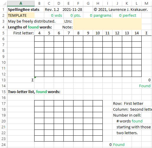 Initial "TEMPLATE" spreadsheet