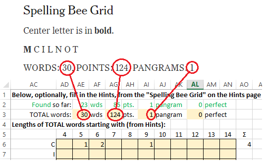 Entering TOTAL words, points, etc.